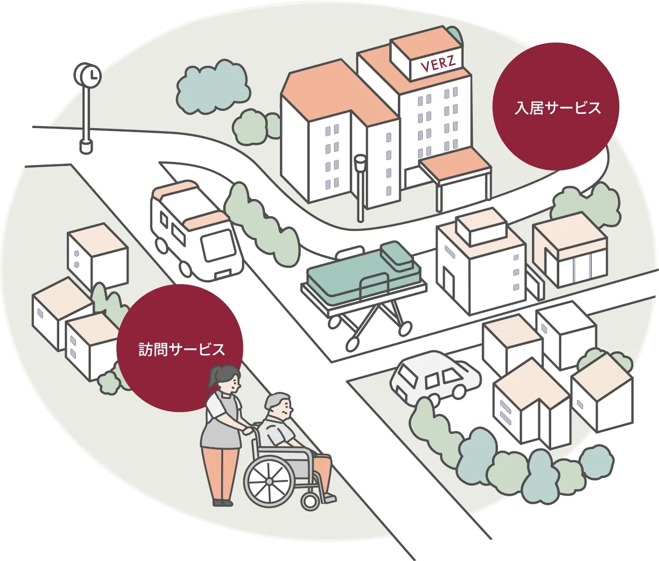 地域の高齢者の暮らしを多方面からサポート